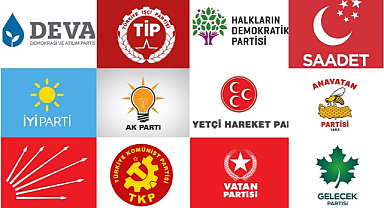 Siyasi Partilerin Üye Sayıları Açıklandı. 3. Parti İYİ Parti