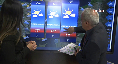 Meteoroloji'den Bayram Tatili İçin Hava Tahmini: Yurt Genelinde Aralıklı Yağışlar Bekleniyor. 