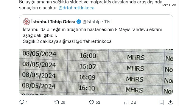 İstanbul Tabip Odası: