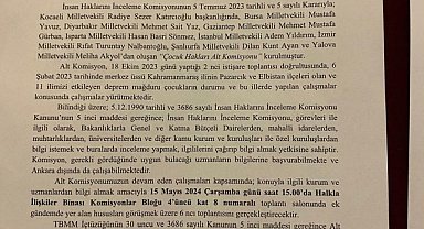 Türk Kızılay Derneği, 6 Şubat Depremiyle İlgili Faaliyetleri Hakkında Tbmm'de Sunum Yapacak
