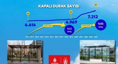  İETT kapalı durak sayısını yüzde 45 artırdı 