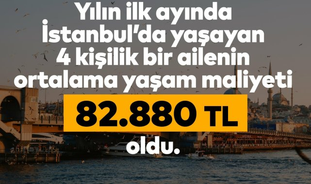 İPA: İstanbul'da 4 kişilik bir ailenin yaşam maliyeti ocak ayında 82 bin 880 lira