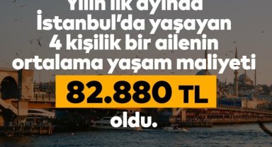 İPA: İstanbul'da 4 kişilik bir ailenin yaşam maliyeti ocak ayında 82 bin 880 lira