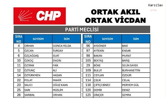 CHP'li Gürsel Erol'dan