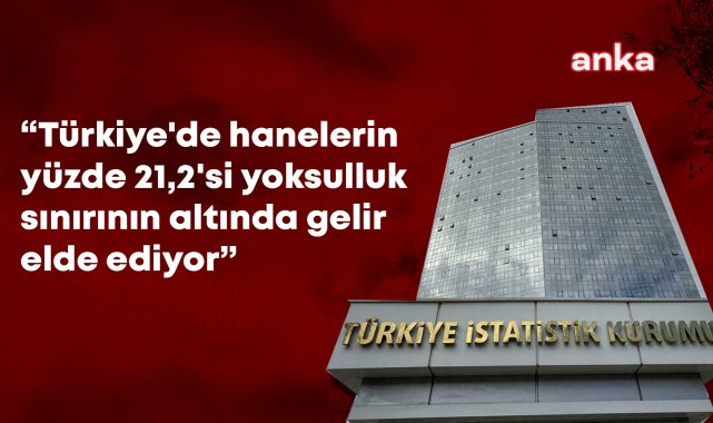 TÜİK: Türkiye'de hanelerin yüzde 21,2'si yoksul, ortalama hanehalkı büyüklüğü 3,11 kişi
