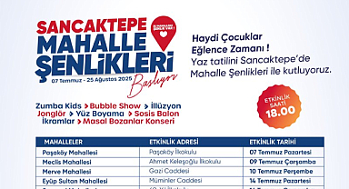 Sancaktepe’de Mahalle Şenlikleri Başlıyor: Yaz Coşkusu 7 Temmuz’da Mahallelere Taşınıyor