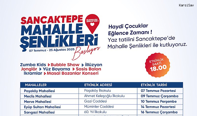 Sancaktepe’de Mahalle Şenlikleri Başlıyor: Yaz Coşkusu 7 Temmuz’da Mahallelere Taşınıyor