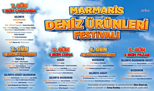 Marmaris Belediyesi, lezzet tutkunlarını Deniz Ürünleri Festivali'nde buluşturacak