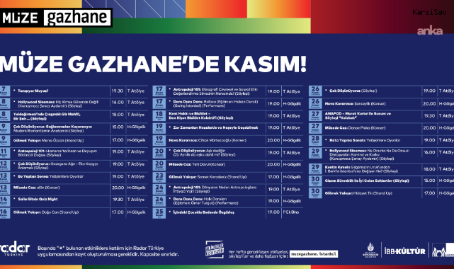 Müze Gazhane, kasım ayına dopdolu bir başlangıç yapıyor