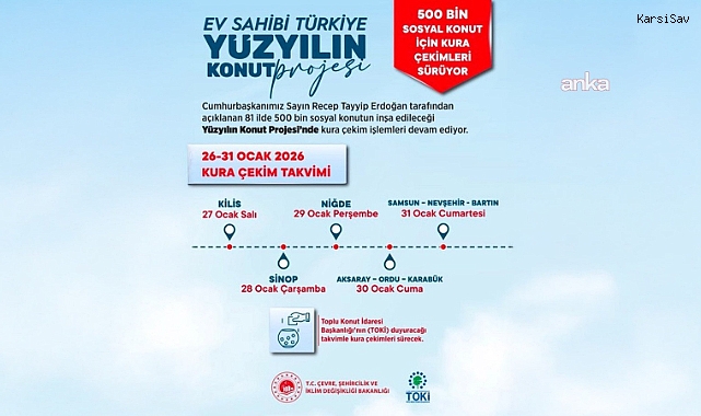 Bakan Kurum: Bugüne kadar 32 şehirde 121 bin 265 konutun hak sahibi belli oldu