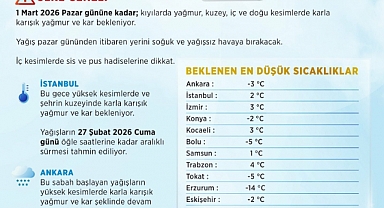 Meteoroloji'den uyarı: Balkanlar üzerinden gelen soğuk ve yağışlı hava ülke genelinde etkisini arttırıyor