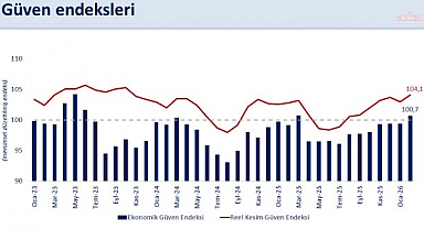 Bakan Şimşek'ten Ekonomik Güven Endeksi değerlendirmesi: 