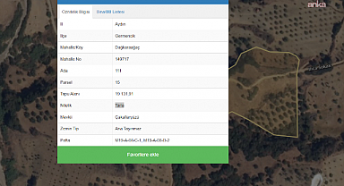Geçen sene tarım arazilerine su verilmeyen Aydın'da jeotermal sondaj projesi