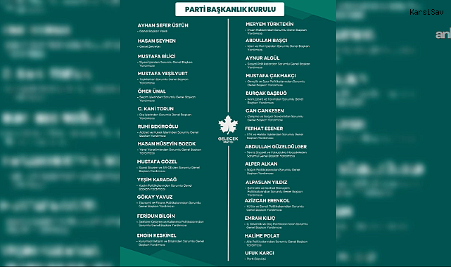 Gelecek Partisi, yeni Parti Başkanlık Kurulu kadrosunu açıkladı