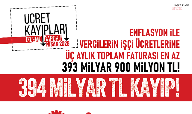 DİSK-AR: