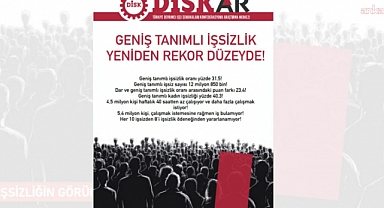 DİSK-AR: Geniş tanımlı işsizlik oranı yüzde 31,5 oldu