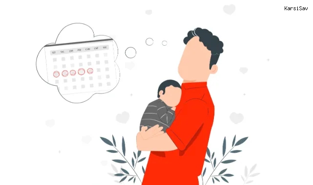 Doğum İzni 24 Haftaya, Babalık İzni 10 Güne Çıkıyor: 15 Yaş Altına Sosyal Medya Sınırı Geliyor