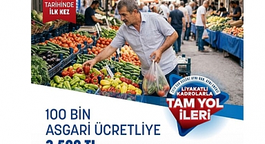 İBB'den Asgari Ücretliye 250 Milyon Liralık Destek