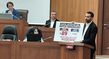 Kartal Meclisi’nde bütçe polemiği: Önder Turmuş’tan Muhammet Bulut’a yanıt