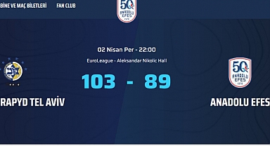 Maccabi Rapyd Tel Aviv, Anadolu Efes’i 103-89 mağlup etti