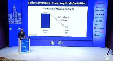 Bakan Şimşek: “Katılım finansta hedefimiz ilk 5’e girmek”