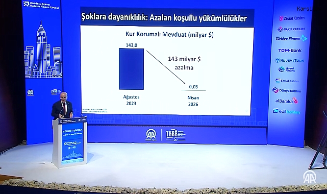 Bakan Şimşek: “Katılım finansta hedefimiz ilk 5’e girmek”