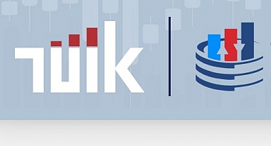 Bitkisel Üretimin 2026’da Artması Bekleniyor