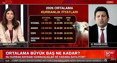 Kurbanlık Alacaklara Dolandırıcılık Uyarısı