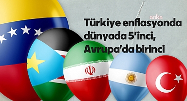Türkiye enflasyonda Avrupa'da birinci, dünyada beşinci