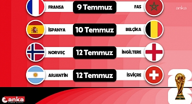 2026 FIFA Dünya Kupası'nda çeyrek final heyecanı yarın başlıyor