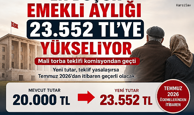 En Düşük Emekli Aylığı 23 Bin 552 Liraya Yükseliyor: