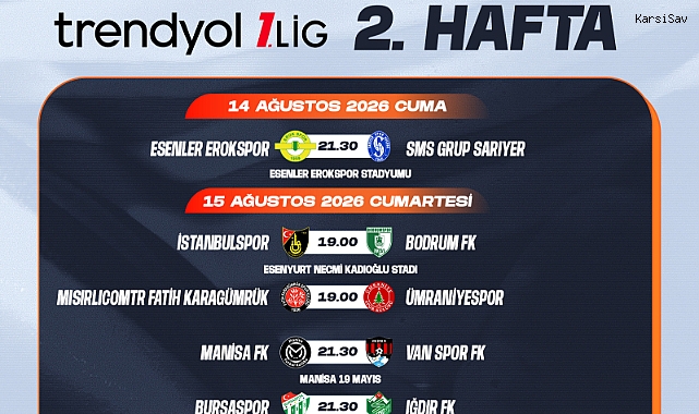 Trendyol 1. Lig’de 2-8. Hafta Programı Açıklandı