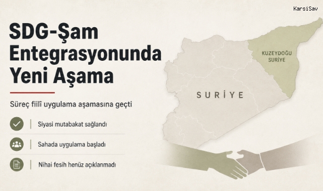 SDG-Şam Entegrasyonunda Hangi Aşamaya Gelindi? Süreç Türkiye Açısından da Kritik