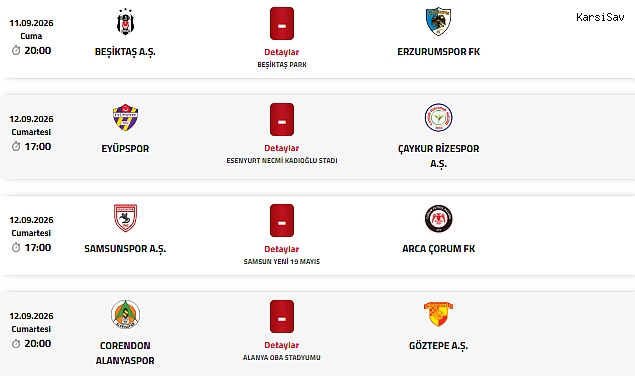 Futbolda haftanın programı belli oldu: Süper Lig’de 5. hafta heyecanı