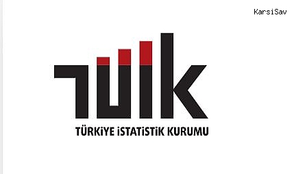 Hizmet üretimi ağustosta yüzde 2,3 arttı: Gayrimenkulde yüzde 7,5 düşüş