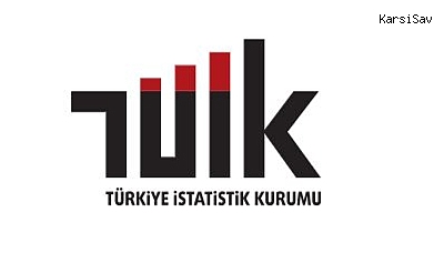 Sanayi üretimi ağustosta geriledi: İmalatta düşüş, yüksek teknolojide yüzde 14,5 artış
